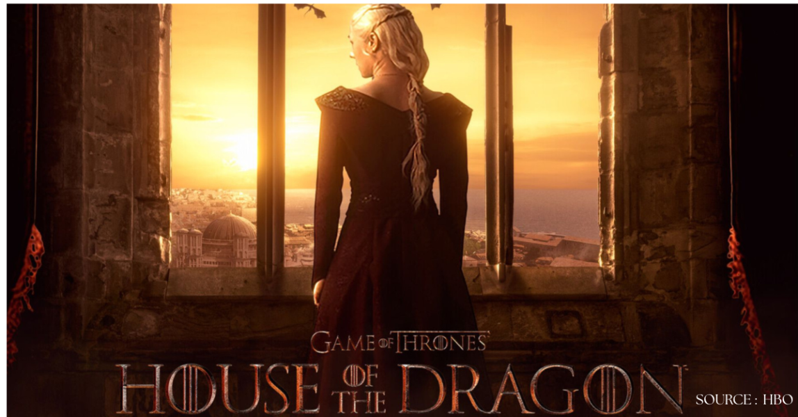House-of-the-Dragon-Season-3-1148x600 House of the Dragon Finds New Confidence in Season 3 as Long-Building Conflicts Take Center Stage
