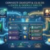 ChatGPT Excel integration: How to Connect ChatGPT or Claude to Excel and Google Sheets to Automate Everyday Workflows 2026