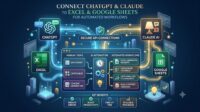 ChatGPT Excel integration: How to Connect ChatGPT or Claude to Excel and Google Sheets to Automate Everyday Workflows 2026